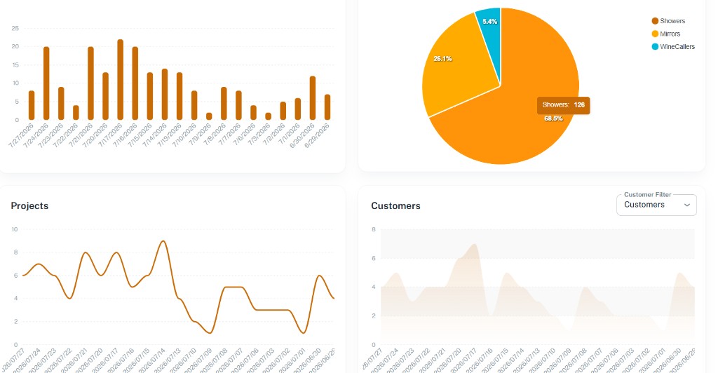 glass contractor dashboard